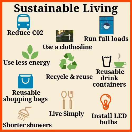 Tips for Sustainable Living Image